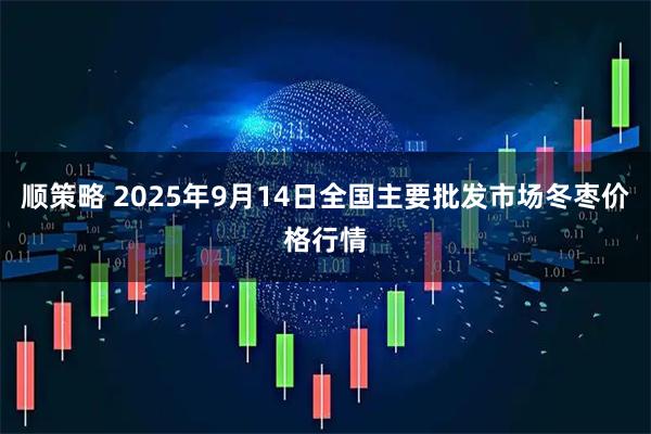 顺策略 2025年9月14日全国主要批发市场冬枣价格行情