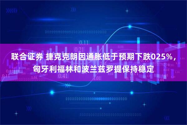 联合证券 捷克克朗因通胀低于预期下跌025%，匈牙利福林和波兰兹罗提保持稳定