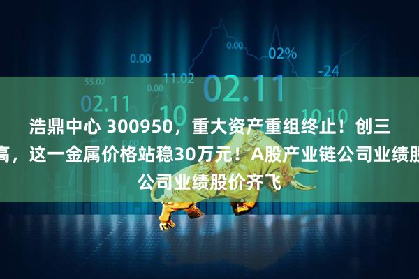 浩鼎中心 300950，重大资产重组终止！创三年半新高，这一金属价格站稳30万元！A股产业链公司业绩股价齐飞